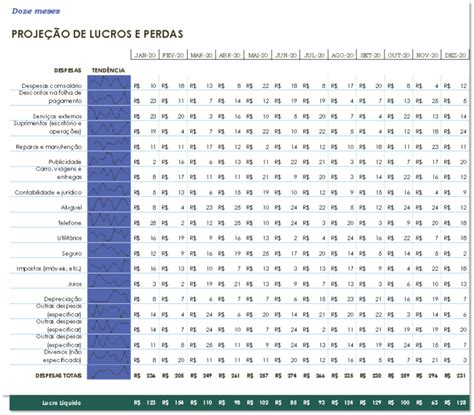 Relatorio De Lucros De Poker