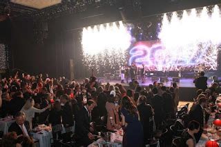 Reveillon 2024 Nenhum Casino Estoril