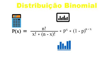 Roleta Distribuicao Binomial