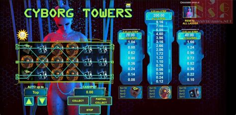 Slot Cyborg Towers