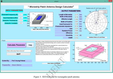 Slot Fed Patch De Design De Antena