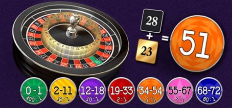 Spread Bet Roulette Parimatch