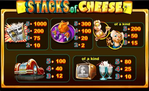 Stacks Of Cheese Slot Gratis