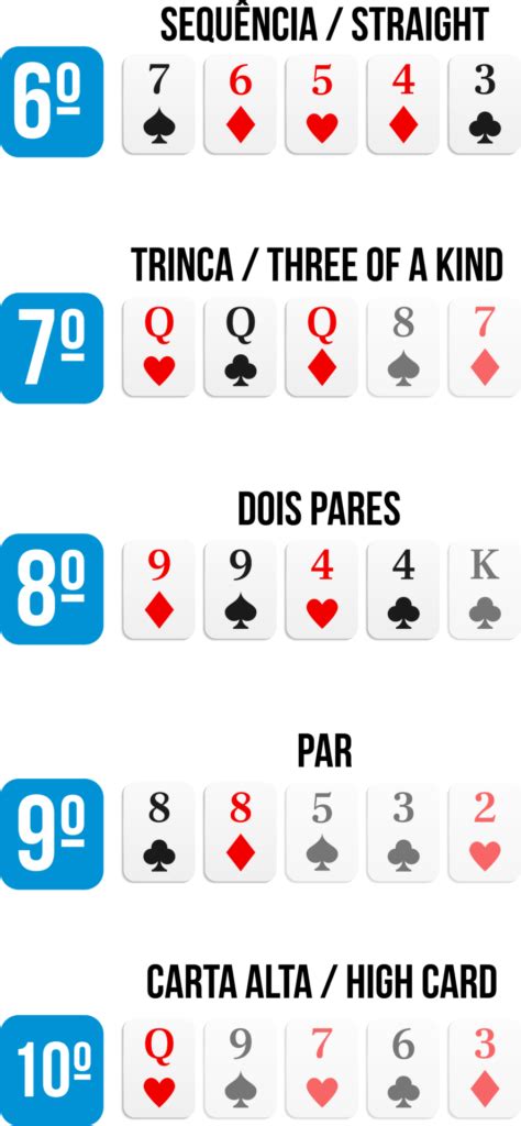 Superior Sem Limite De Maos De Poker