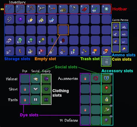 Terraria Extra Acessorio Slots Mod