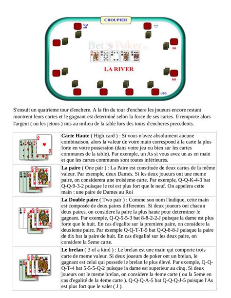 Texas Holdem Regle Du Jeu