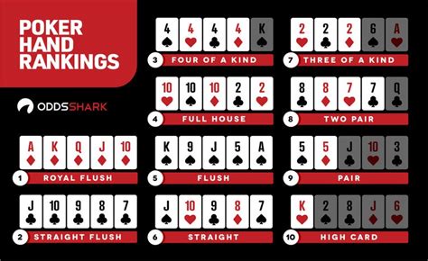 Top 10 Destinos De Poker