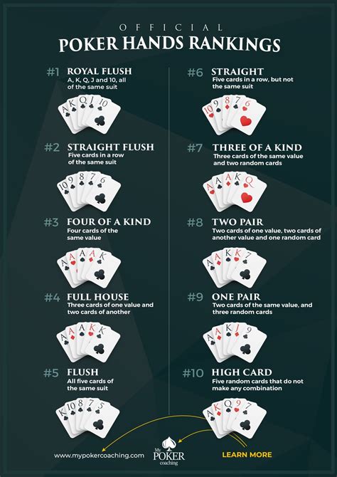 Top 10 Dicas De Poker