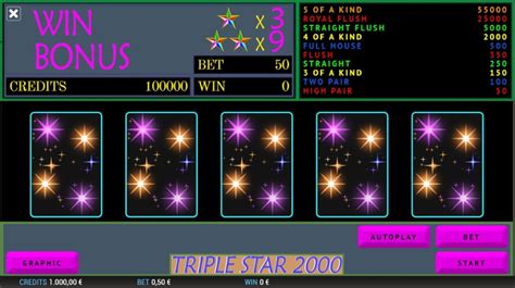 Triple Star 2000 Brabet