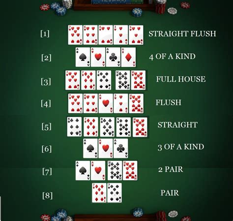 Trucos Para Texas Holdem Poker 3 Blackberry