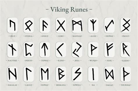 Viking Runes Betsul