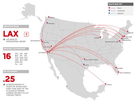 Virgin America Slots