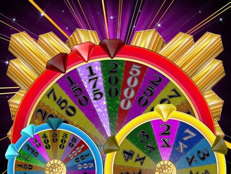 Wheel Of Fortune Triple Extreme Spin Betsson