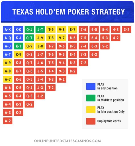 X3mwisp Pokerstrategy